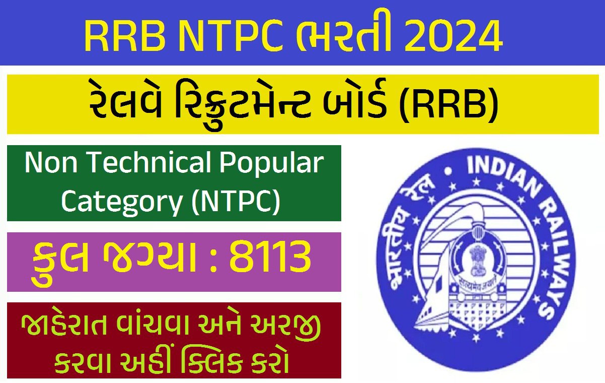 RRB Recruitment 2024